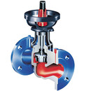 Photography of Astra & Astra Plus Balancing Valves