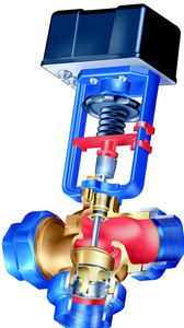 ARI-PACO 3-Port BSP Electrically Actuated Control Valve