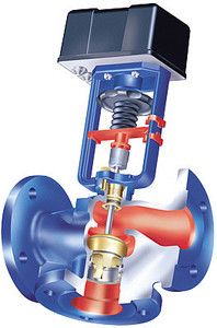 ARI-PACO 3-Port Flanged Electrically Actuated Control Valve