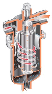 Filter Separator